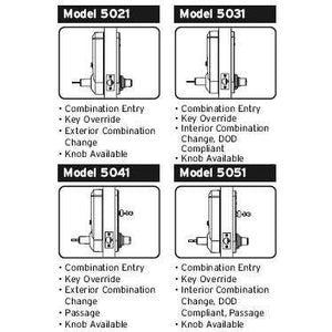 dormakaba Simplex 5021