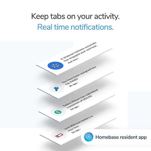 Keep tabs on your activity. Real time notifications.